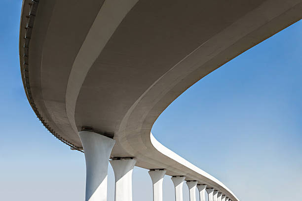 Best Commercial Concrete Services in Roosevelt, UT